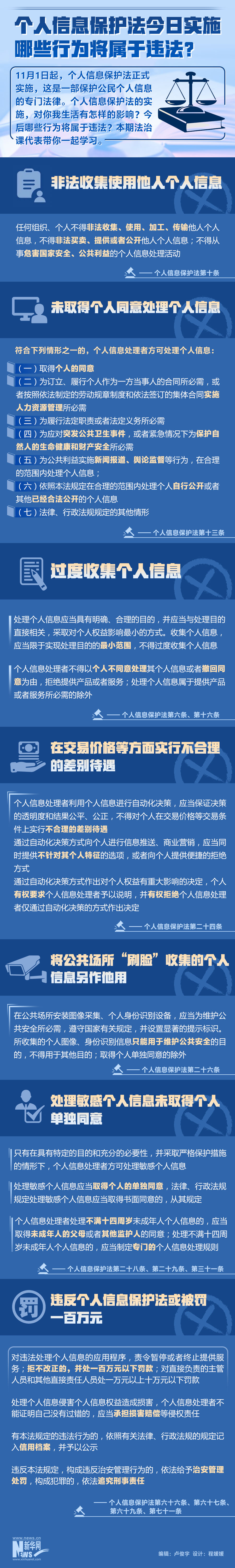 法治課代表|個人信息保護法今日實施哪些行為將屬于違法?