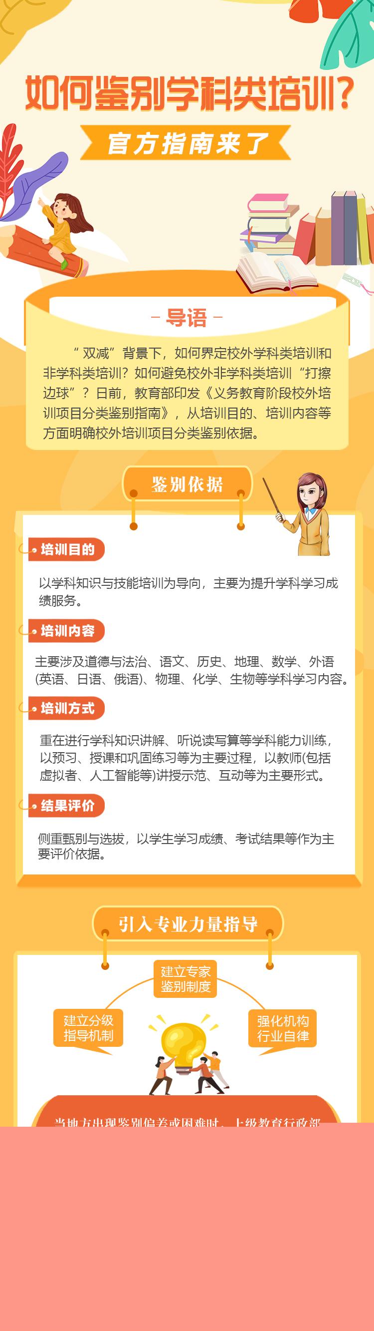 @學生家長 如何鑒別學科類培訓？官方指南來了