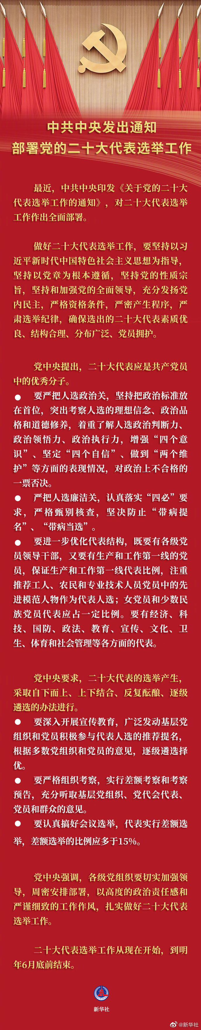 黨的二十大代表怎么選？中央發(fā)文明確