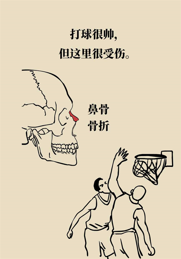 一個(gè)動(dòng)作能讓頸椎負(fù)重50斤？這些醫(yī)學(xué)知識(shí)要了解