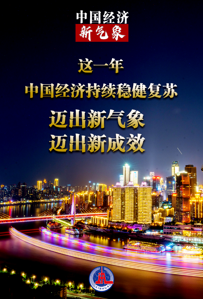 看！2021中國經(jīng)濟(jì)新氣象