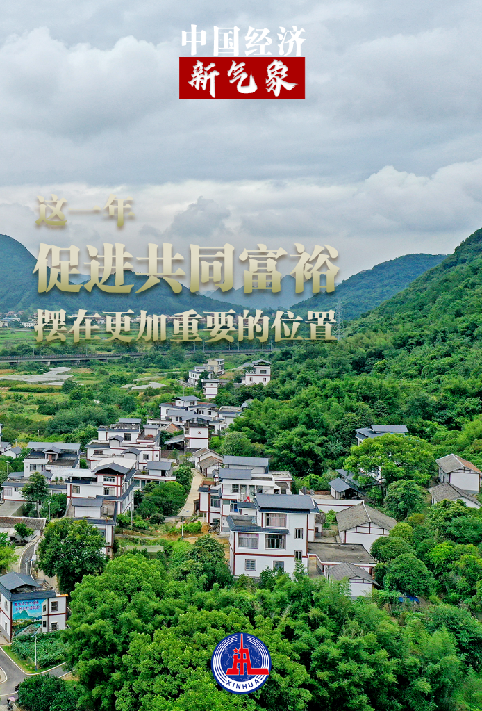 看！2021中國經(jīng)濟(jì)新氣象