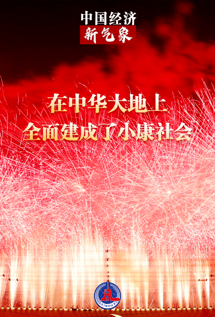 看！2021中國經(jīng)濟(jì)新氣象