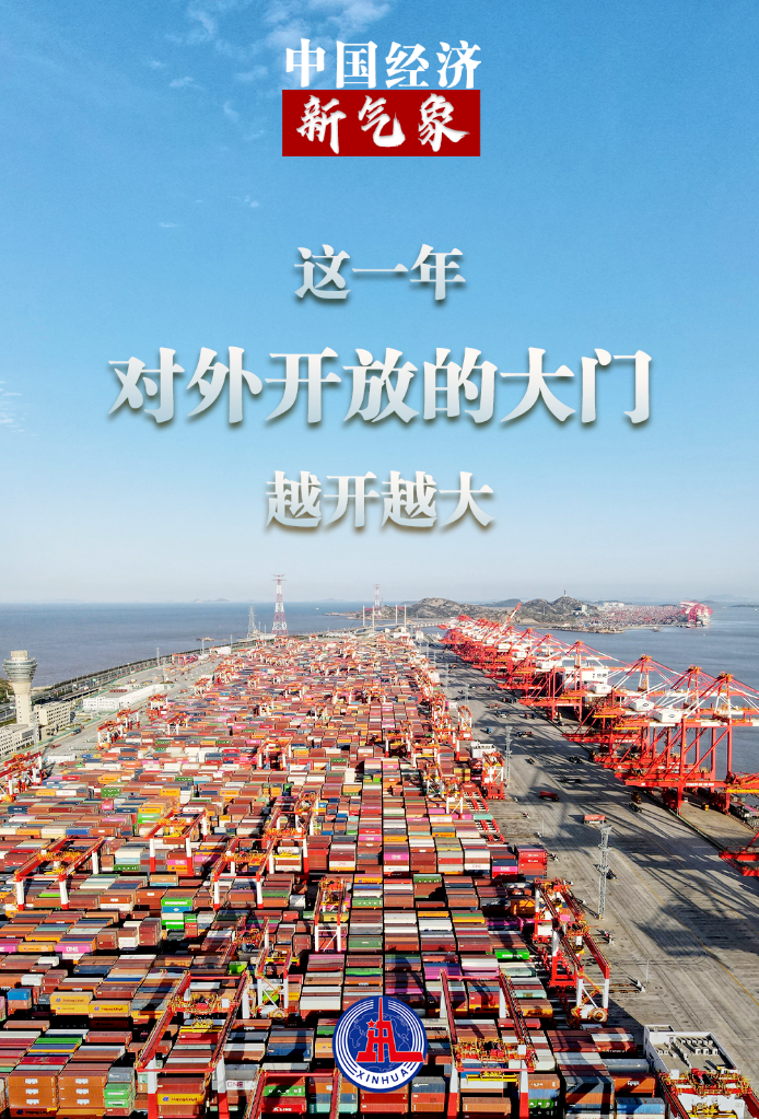 看！2021中國經(jīng)濟(jì)新氣象