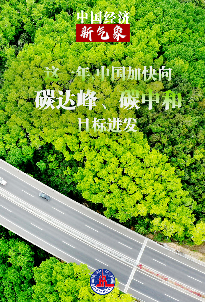 看！2021中國經(jīng)濟(jì)新氣象
