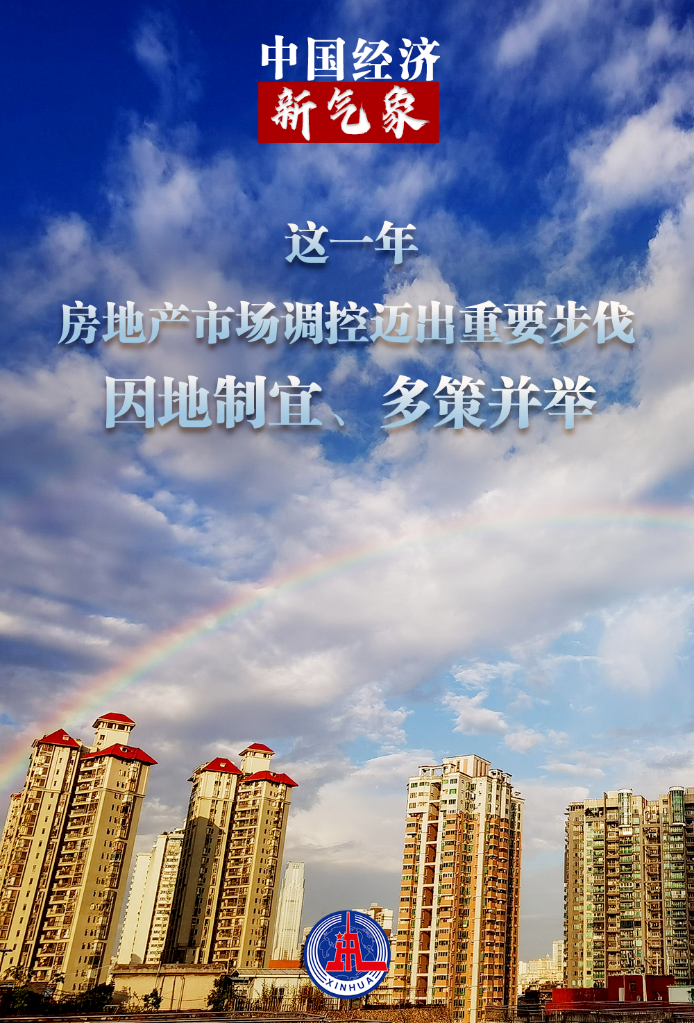 看！2021中國經(jīng)濟(jì)新氣象