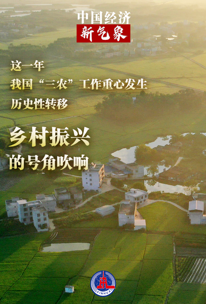 看！2021中國經(jīng)濟(jì)新氣象
