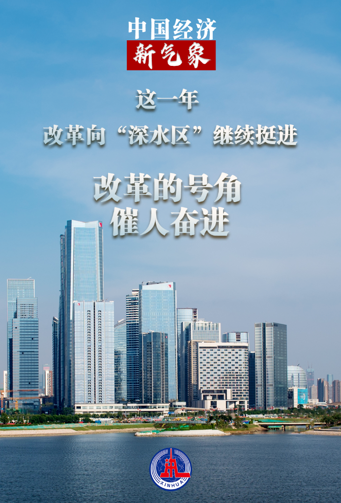 看！2021中國經(jīng)濟(jì)新氣象