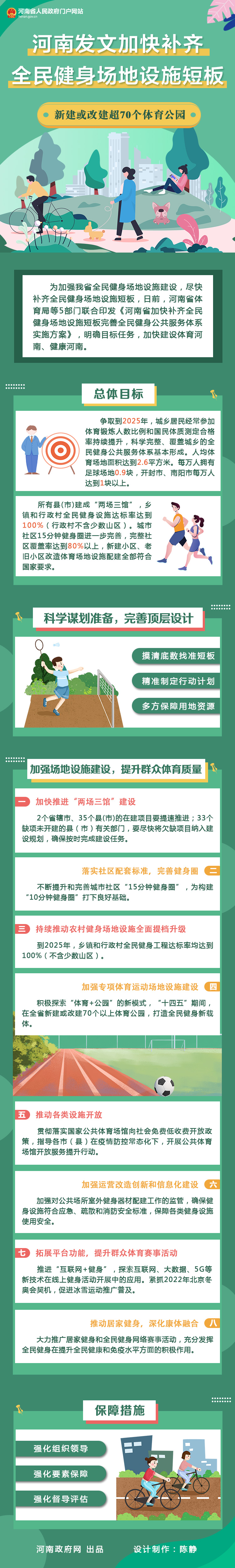 圖解丨新建或改建超70個體育公園！河南發(fā)文加快補(bǔ)齊全民健身場地設(shè)施短板