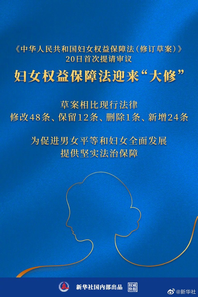 婦女權(quán)益保障法迎來“大修”！涉及這些熱點(diǎn)