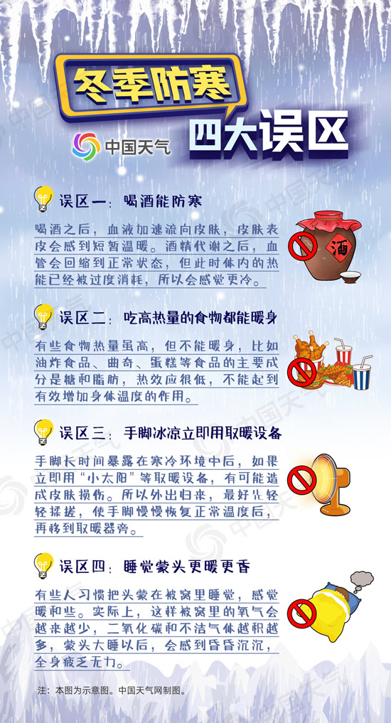 凍到發(fā)紫！全國(guó)凍哭預(yù)警地圖來(lái)了，看看你那有多冷