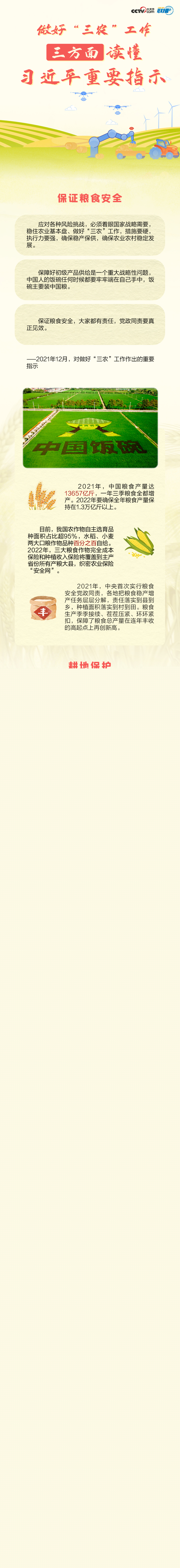 做好&ldquo;三農(nóng)&rdquo;工作 三方面讀懂習(xí)近平重要指示