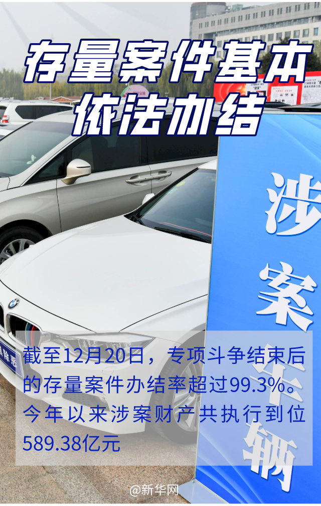 常態(tài)化掃黑除惡第一年 全國掃黑辦干了這“十件實事”