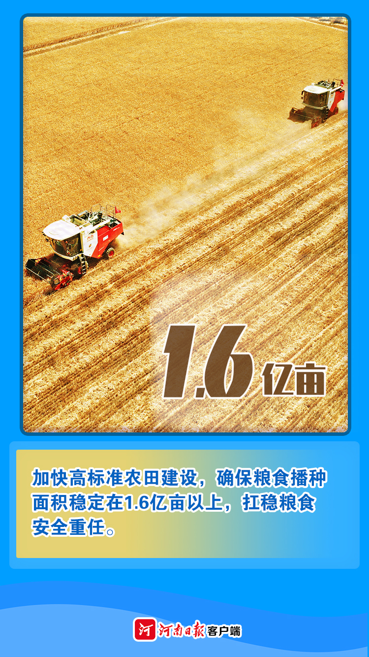 海報(bào)丨數(shù)字為證！看2021年河南有多拼②