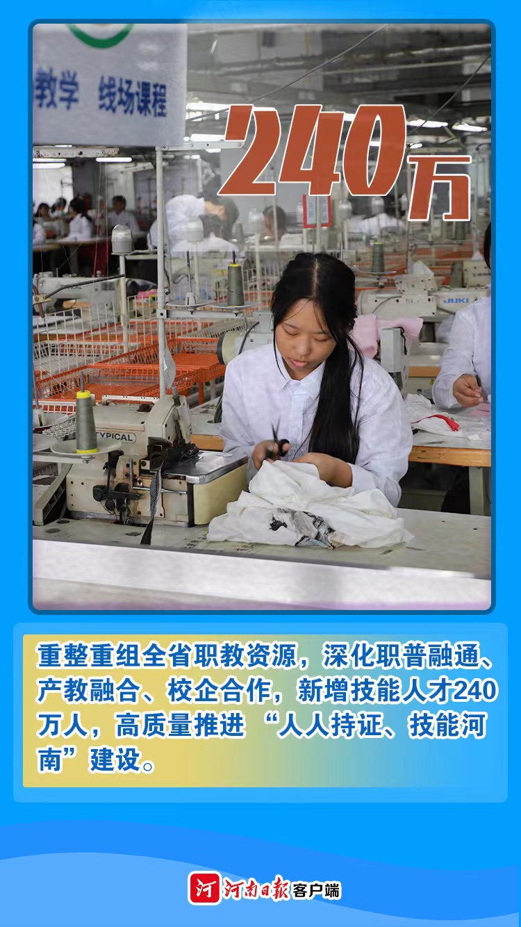 海報(bào)丨數(shù)字為證！看2021年河南有多拼②