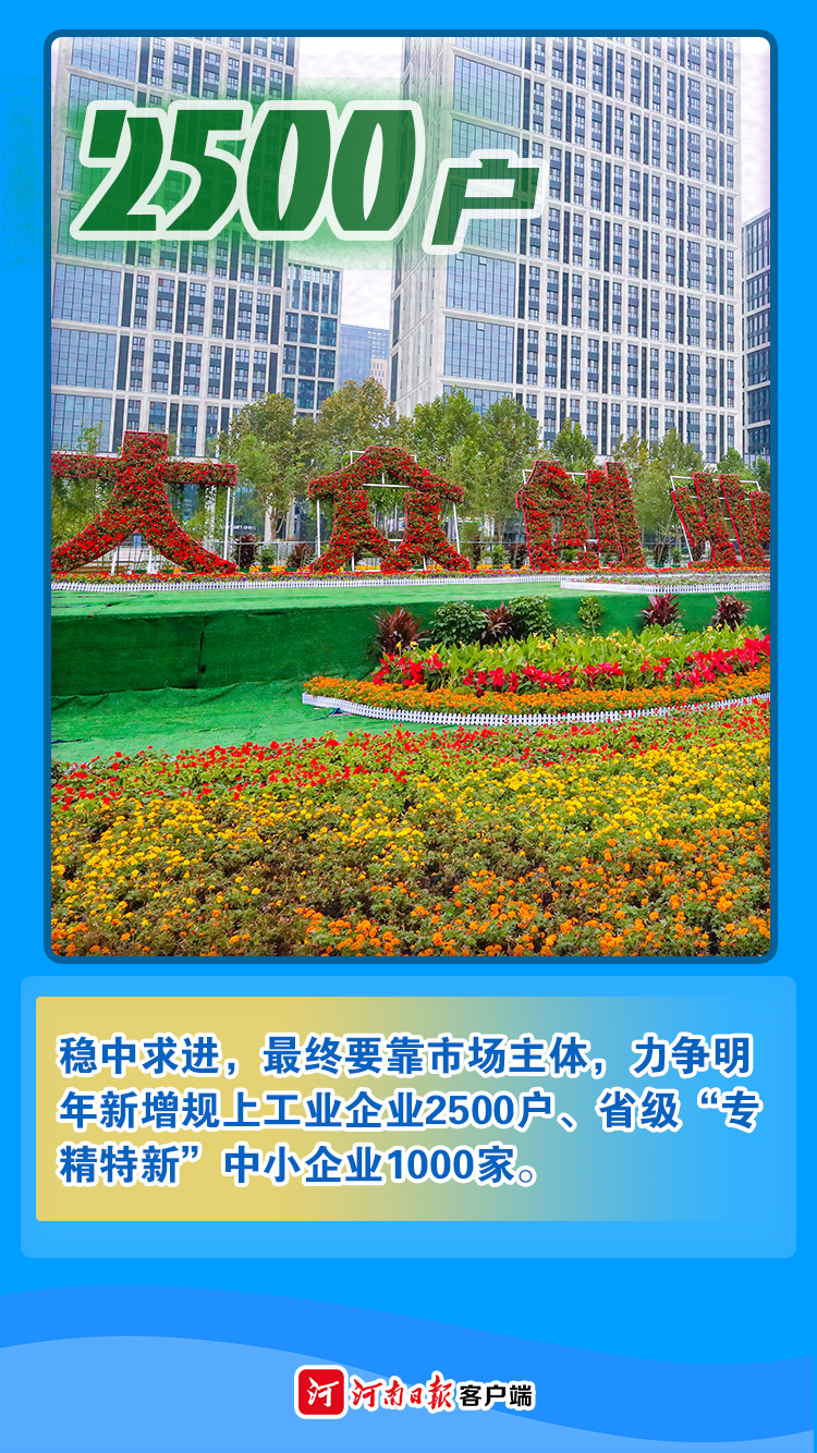 海報(bào)丨數(shù)字為證！看2021年河南有多拼②