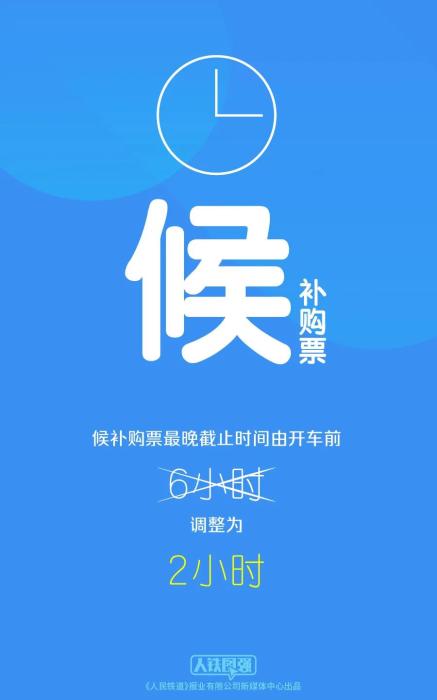 注意！12306買票退票有新變化 請旅客合理安排行程