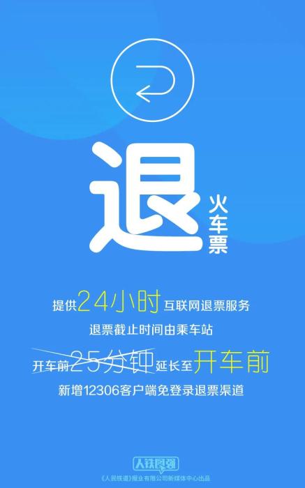 注意！12306買票退票有新變化 請旅客合理安排行程