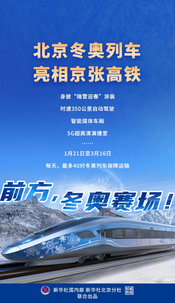 北京冬奧列車(chē)亮相京張高鐵，不一樣的體驗(yàn)等你來(lái)