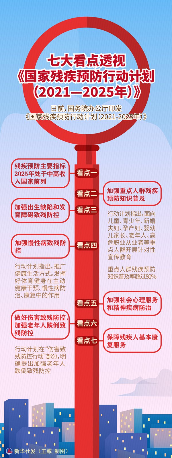 如何預(yù)防慢性病致殘，怎樣減少老年人跌倒致殘？