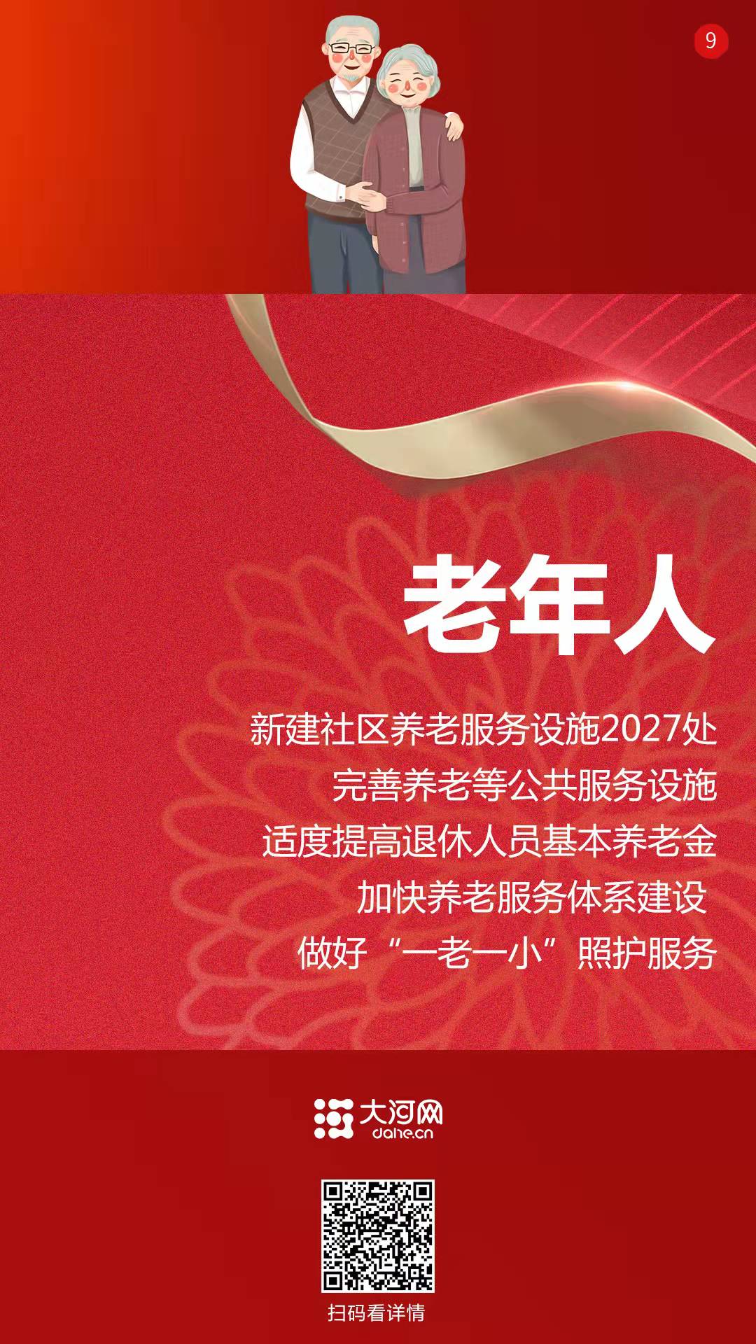 系列海報丨2022，咱的日子這樣變！