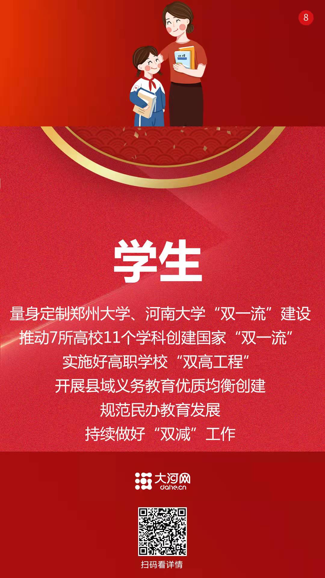 系列海報丨2022，咱的日子這樣變！