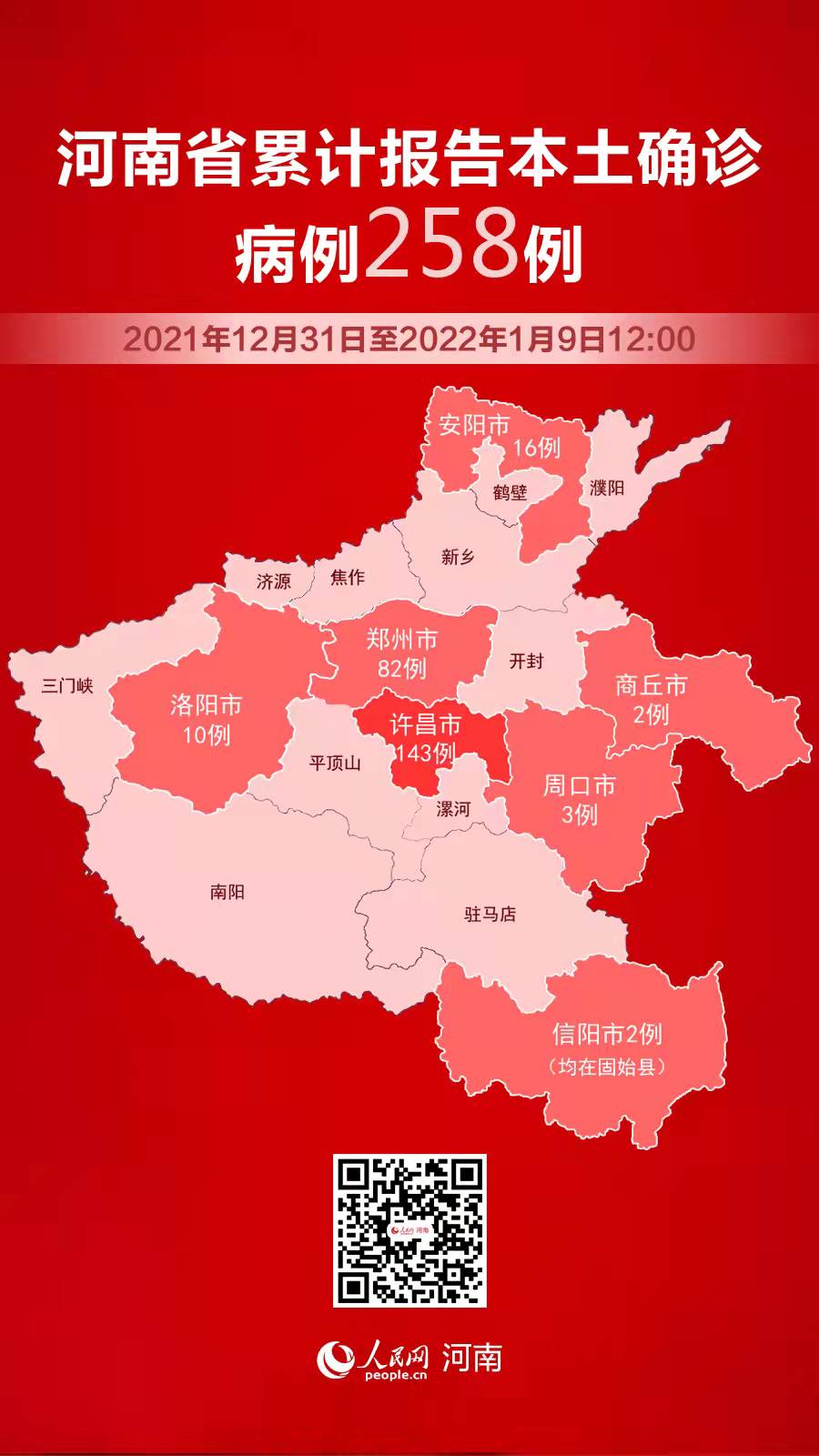 八問河南本輪疫情防控：源頭在哪？春節(jié)能否回家？孕產(chǎn)婦咋辦？