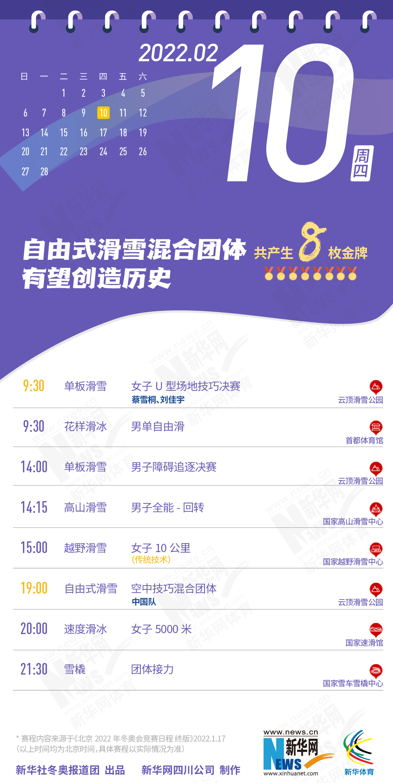 拿走不謝！這份北京冬奧會金牌賽事日歷太贊了