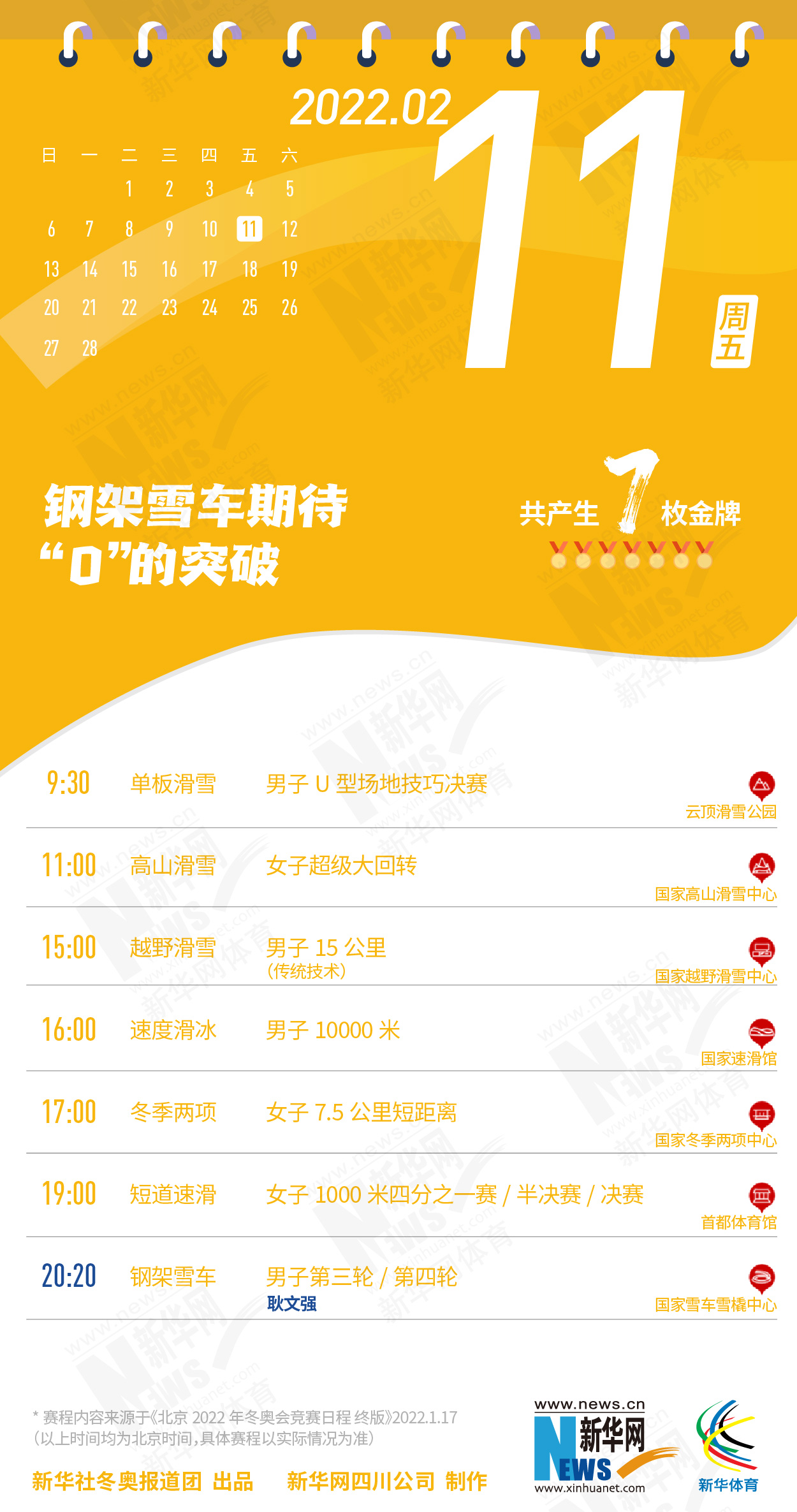 拿走不謝！這份北京冬奧會金牌賽事日歷太贊了