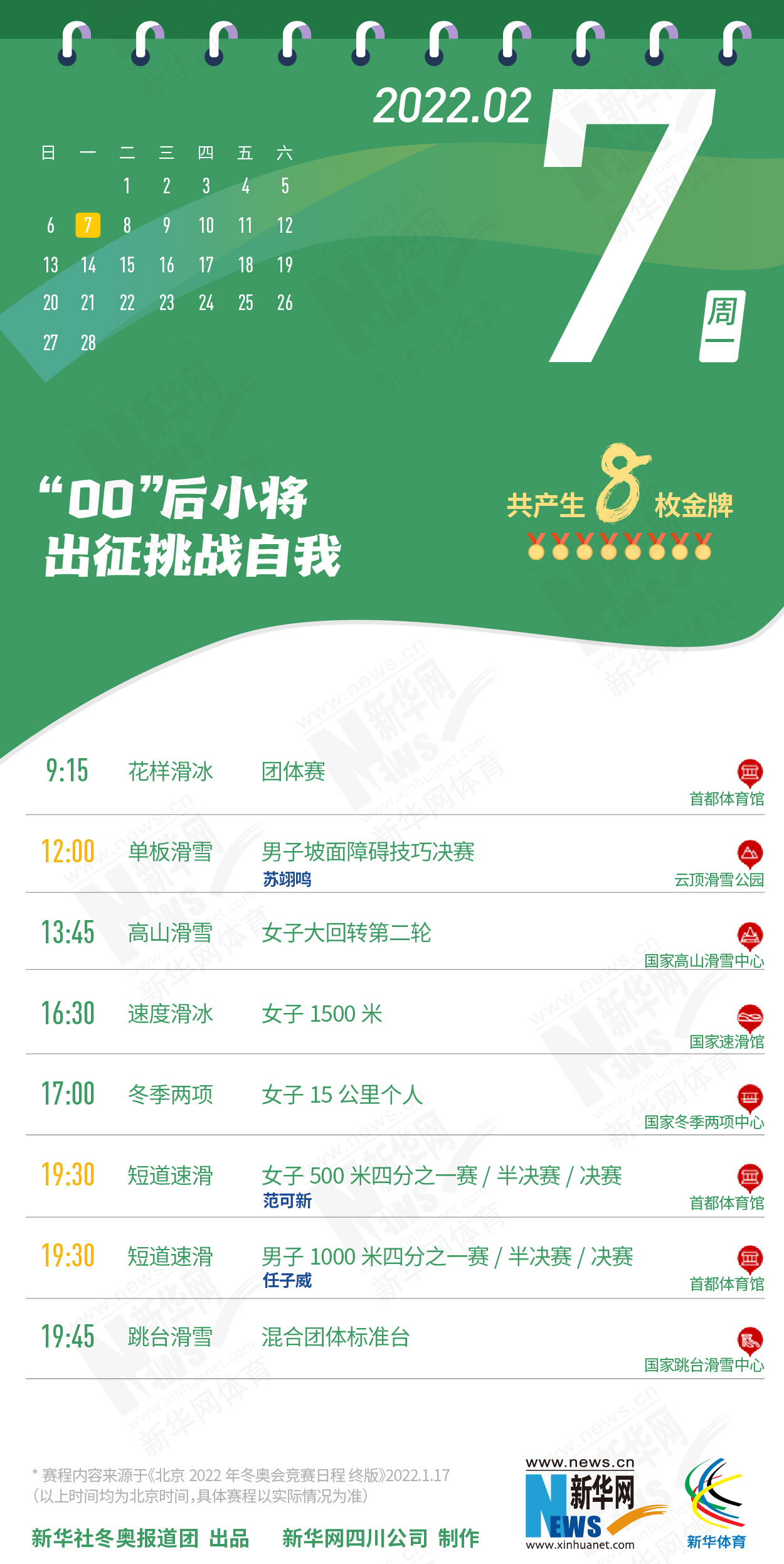 拿走不謝！這份北京冬奧會金牌賽事日歷太贊了