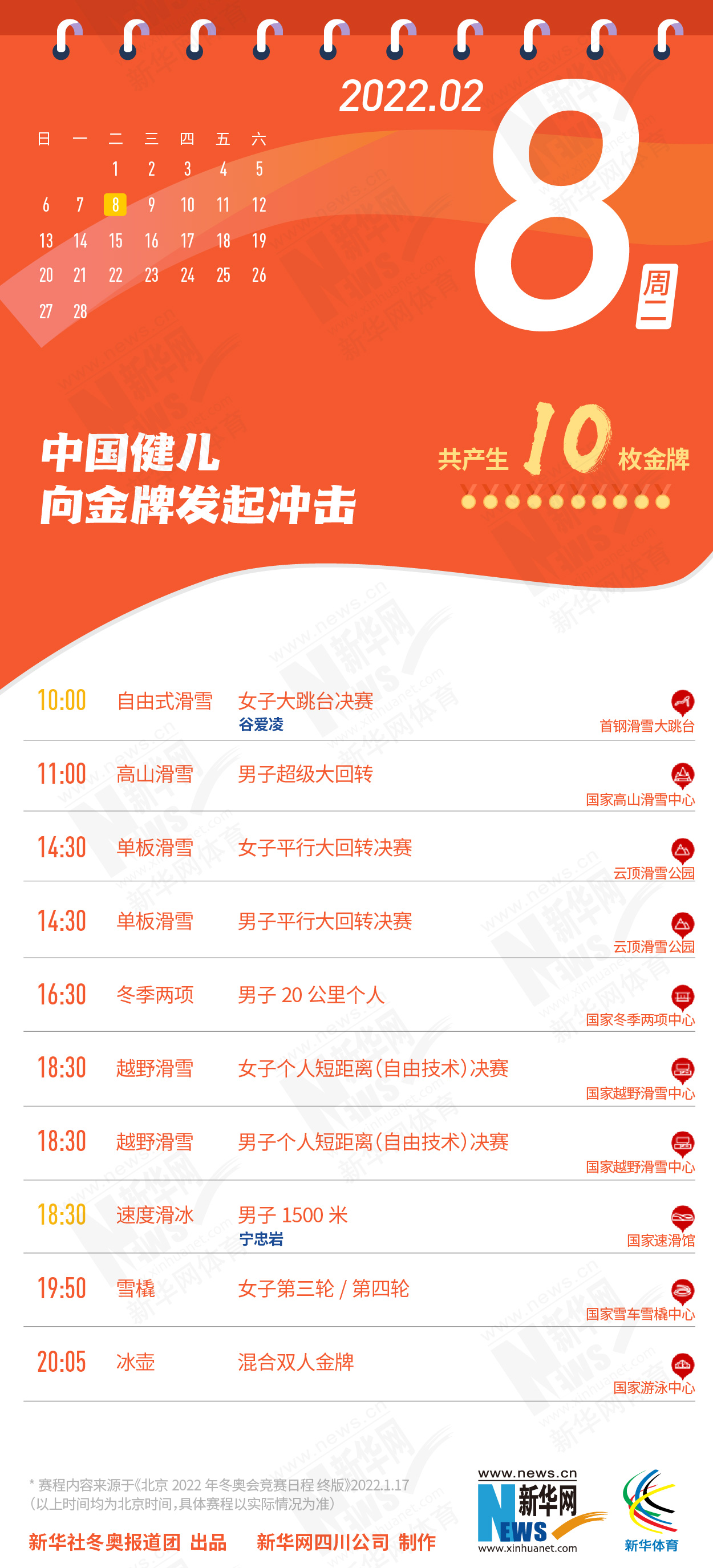 拿走不謝！這份北京冬奧會金牌賽事日歷太贊了
