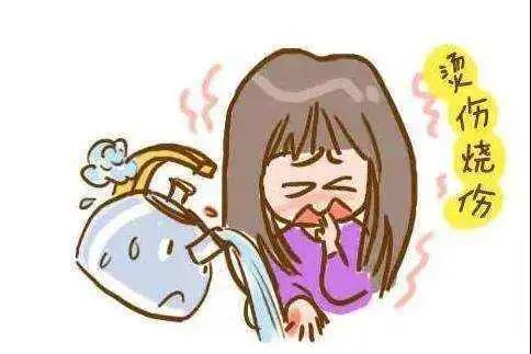 協(xié)和急診:一文詳解常見外傷應(yīng)如何處理