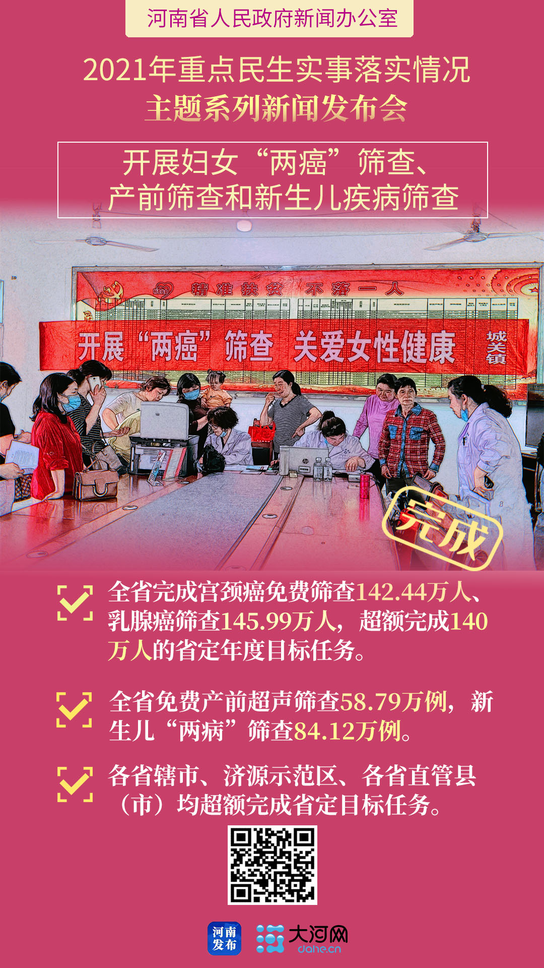 2021年河南民生實事“成績單”如何？答案都在這里