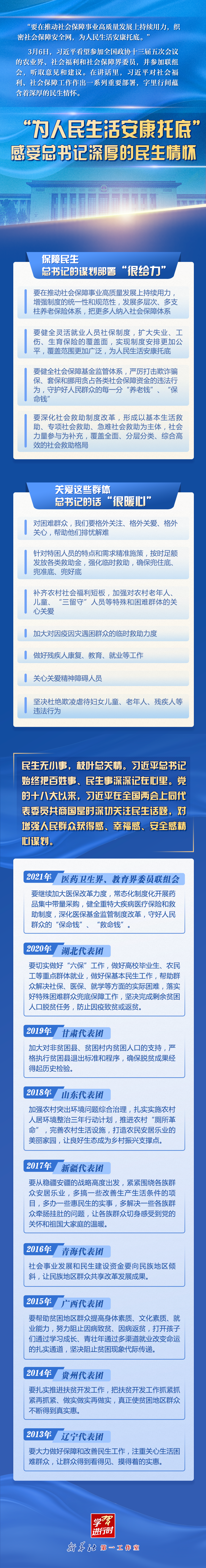 學習進行時丨“為人民生活安康托底”，感受總書記深厚的民生情懷