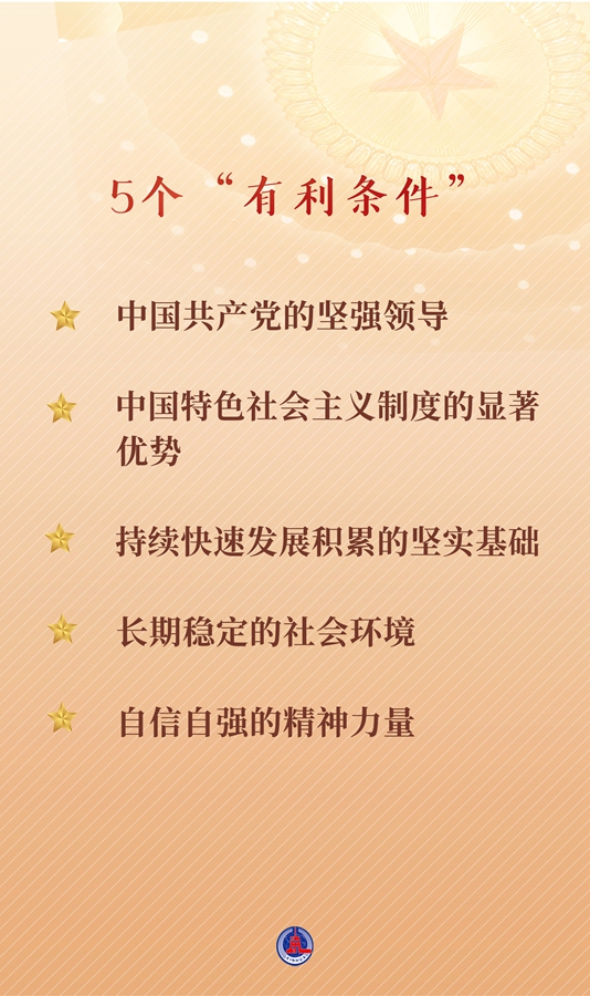 第一觀察 | 連續(xù)兩天，總書記作出兩個重要論斷