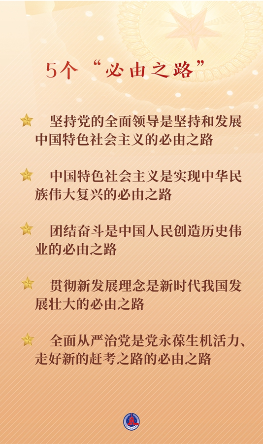 第一觀察 | 連續(xù)兩天，總書記作出兩個重要論斷
