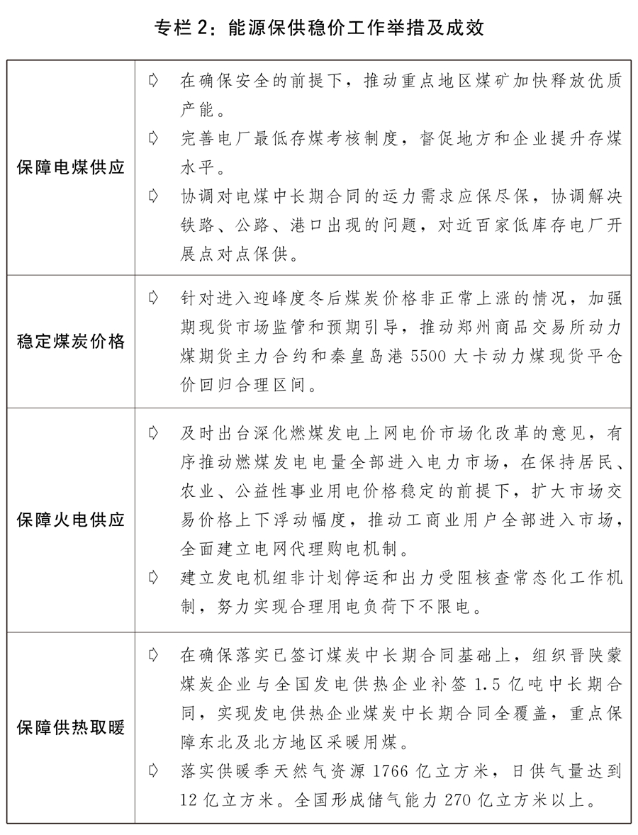 (兩會受權(quán)發(fā)布)關(guān)于2021年國民經(jīng)濟(jì)和社會發(fā)展計(jì)劃執(zhí)行情況與2022年國民經(jīng)濟(jì)和社會發(fā)展計(jì)劃草案的報(bào)告