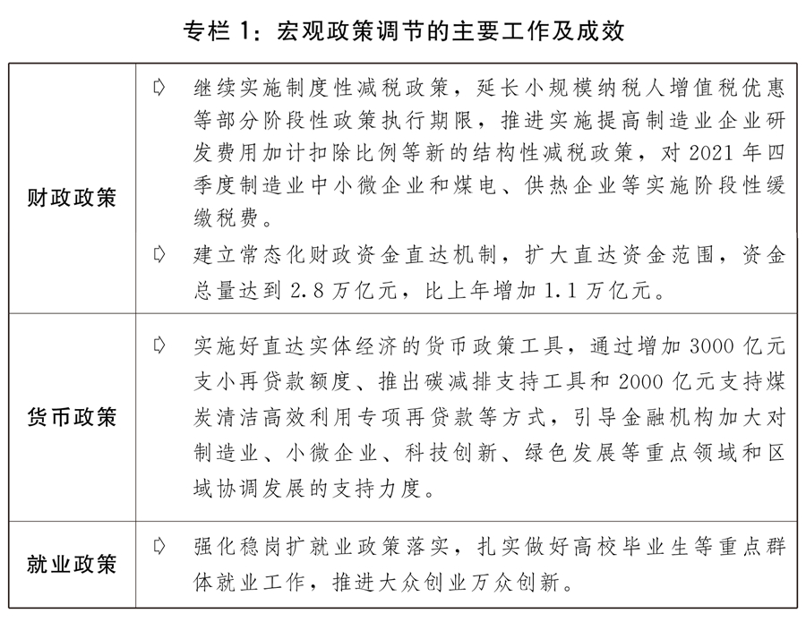 (兩會受權(quán)發(fā)布)關(guān)于2021年國民經(jīng)濟(jì)和社會發(fā)展計(jì)劃執(zhí)行情況與2022年國民經(jīng)濟(jì)和社會發(fā)展計(jì)劃草案的報(bào)告
