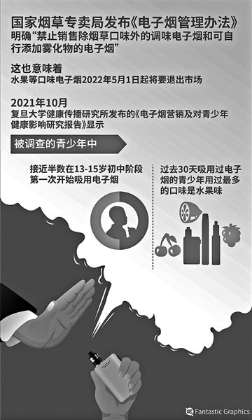 電子煙將“禁甜” 有商家玩起“花式”清貨 或囤貨漲價 或打著“醫(yī)療器械”之名頭售賣