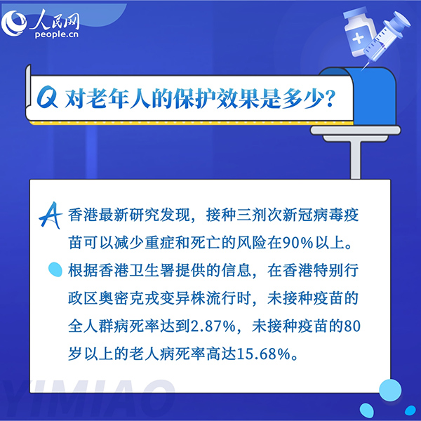 為什么老年人接種新冠疫苗意義重大？8組問答告訴你