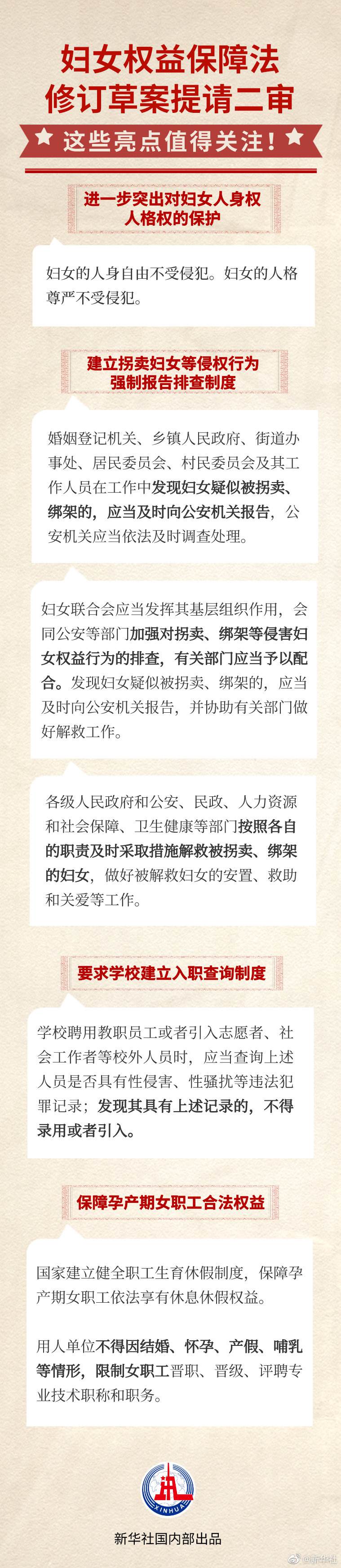 婦女權(quán)益保障法修訂草案二審稿：對(duì)拐賣婦女等侵權(quán)行為強(qiáng)制報(bào)告和排查，禁止因婚育限制女職工晉職晉級(jí)