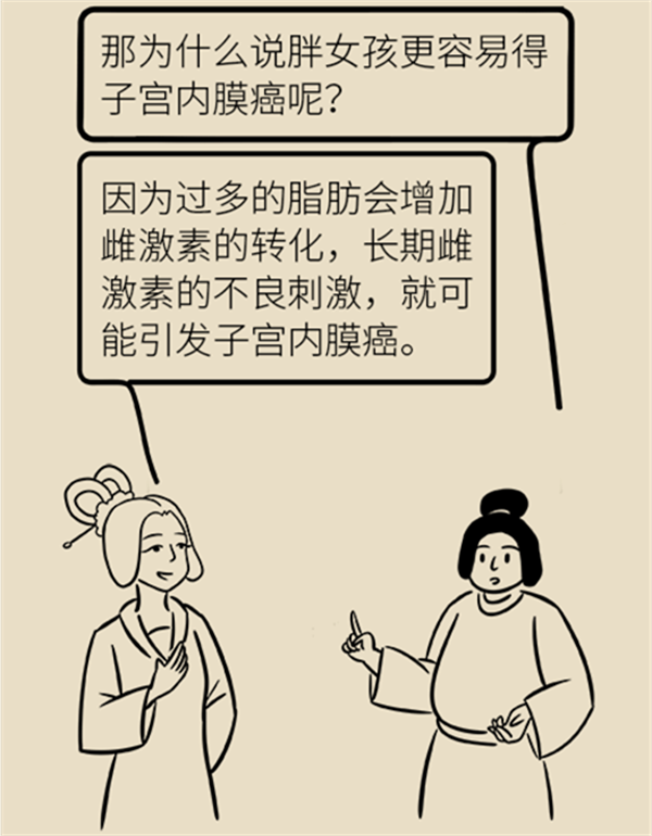 體重超過(guò)這個(gè)指標(biāo)，竟然會(huì)得這種婦科癌癥？