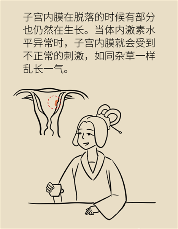 體重超過(guò)這個(gè)指標(biāo)，竟然會(huì)得這種婦科癌癥？