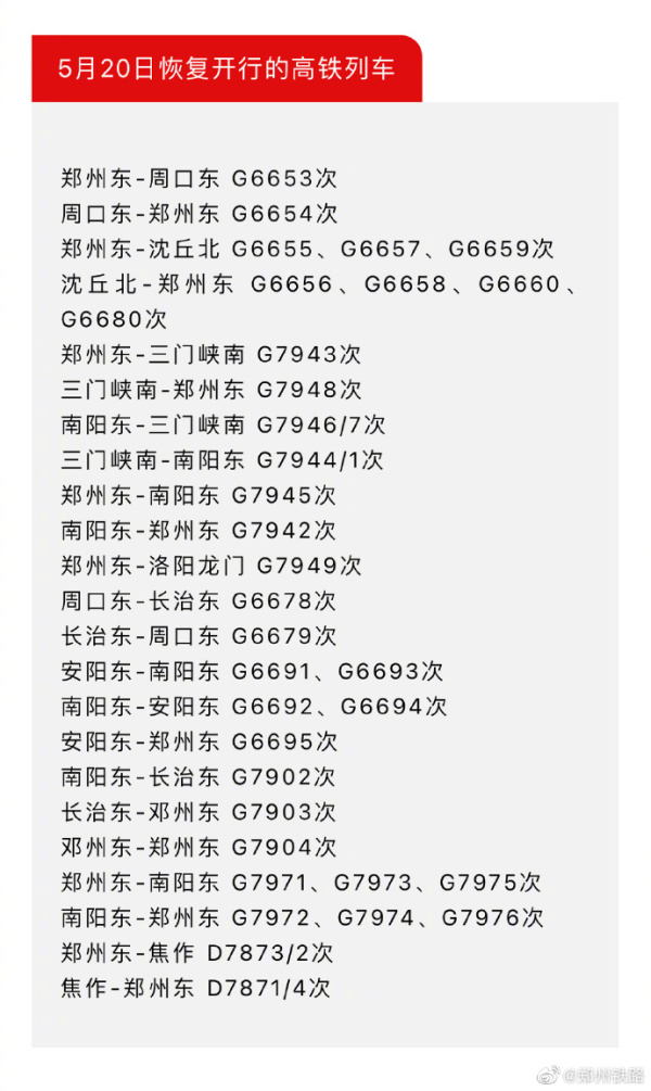 鄭州鐵路多趟高鐵、城際列車明起恢復(fù)開行