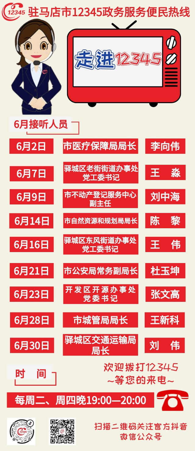 6月，駐馬店市這9家單位接聽(tīng)市12345政務(wù)服務(wù)熱線(xiàn)