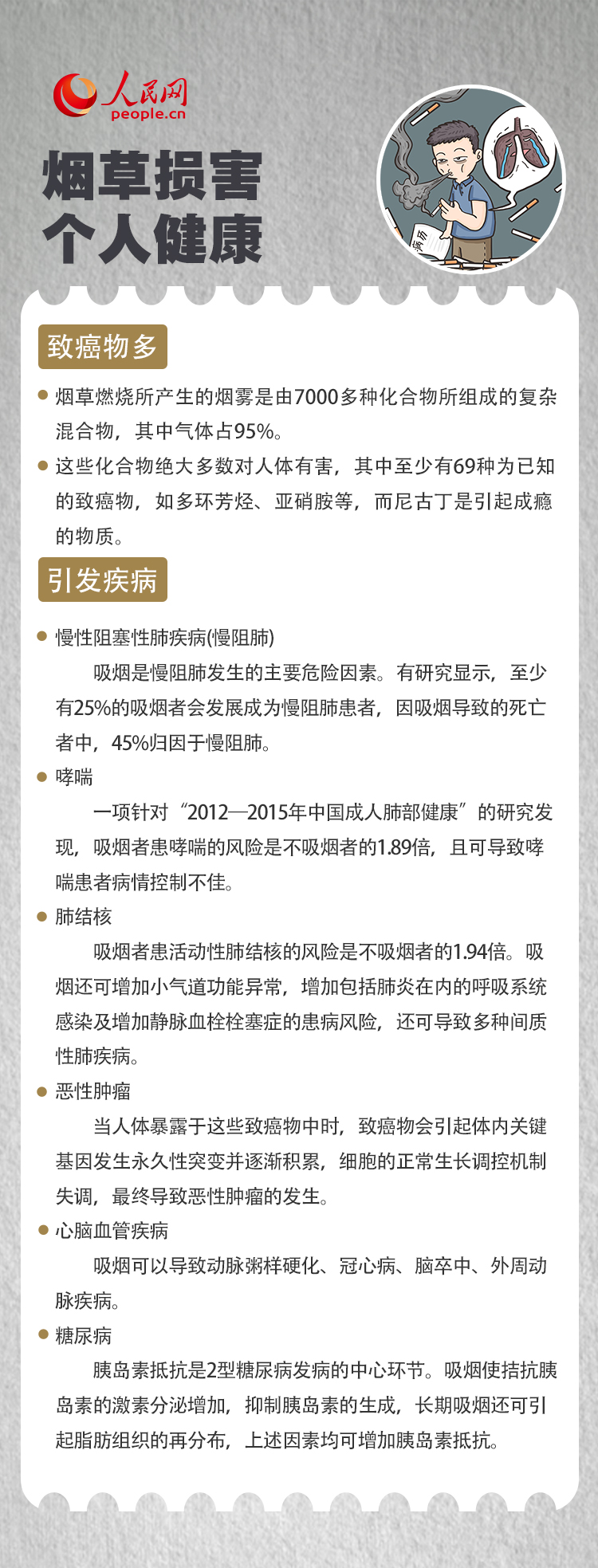 世界無(wú)煙日｜你了解三手煙嗎？