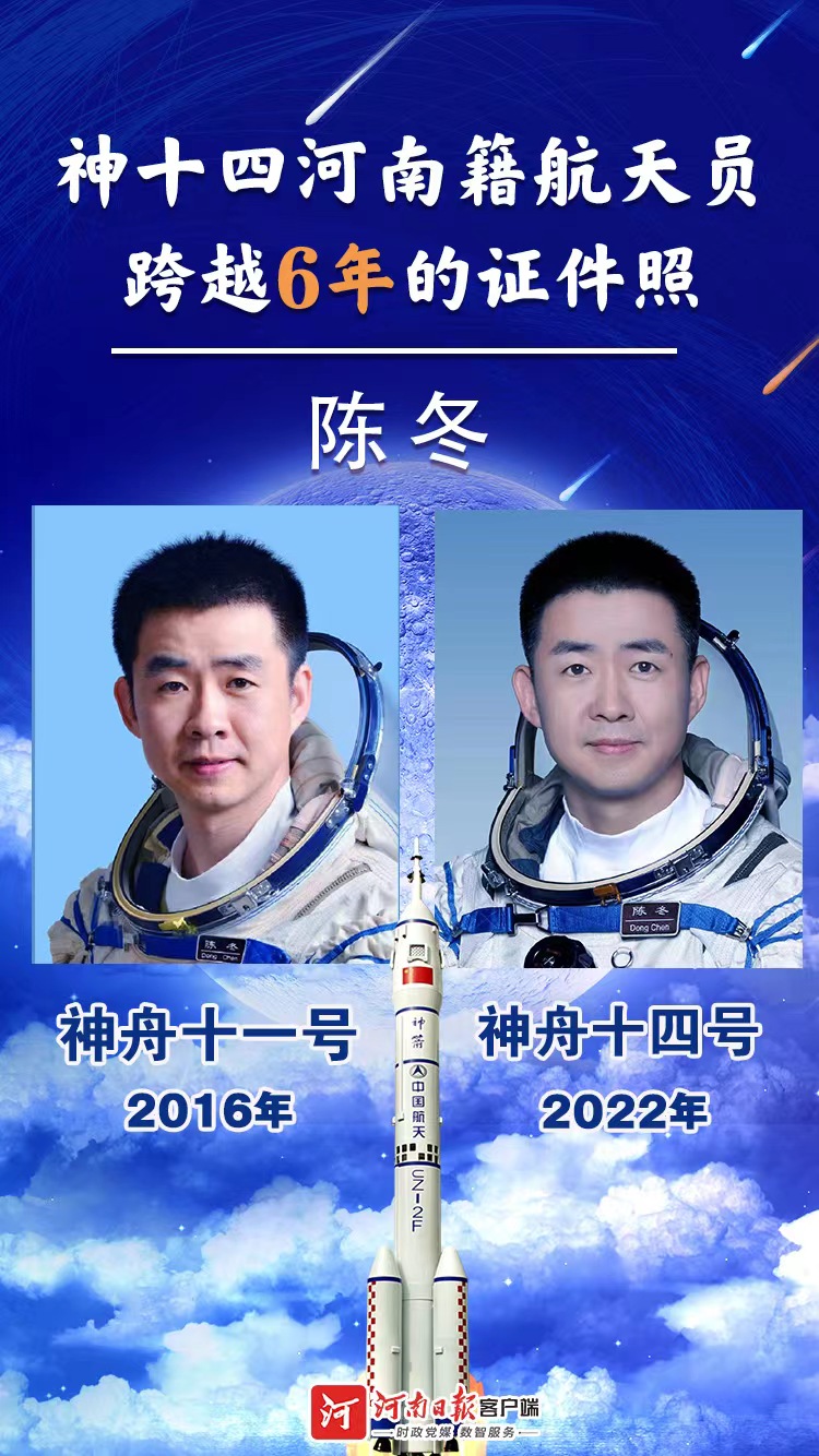 海報(bào)丨河南老鄉(xiāng)再飛天，來(lái)看跨越多年的證件照