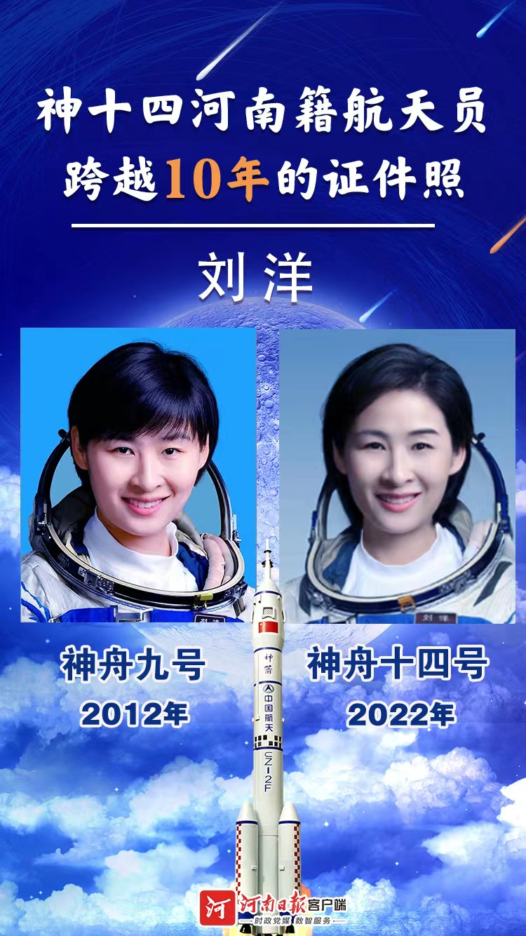 海報(bào)丨河南老鄉(xiāng)再飛天，來(lái)看跨越多年的證件照