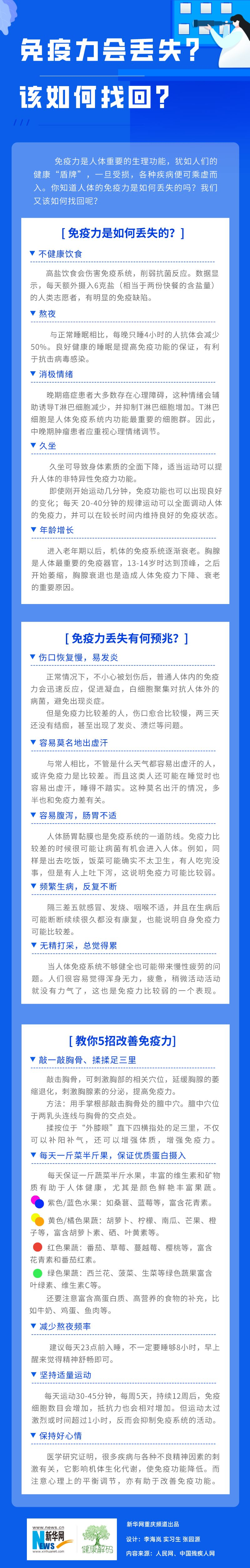 【健康解碼】免疫力會丟失？該如何找回？