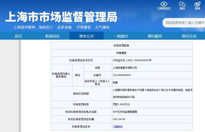 使用過(guò)期蛋白液制作蛋糕 網(wǎng)紅咖啡店“當(dāng)豬飛”被罰3萬(wàn)